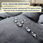 Heavy-Duty Waterproof Dog Mat
