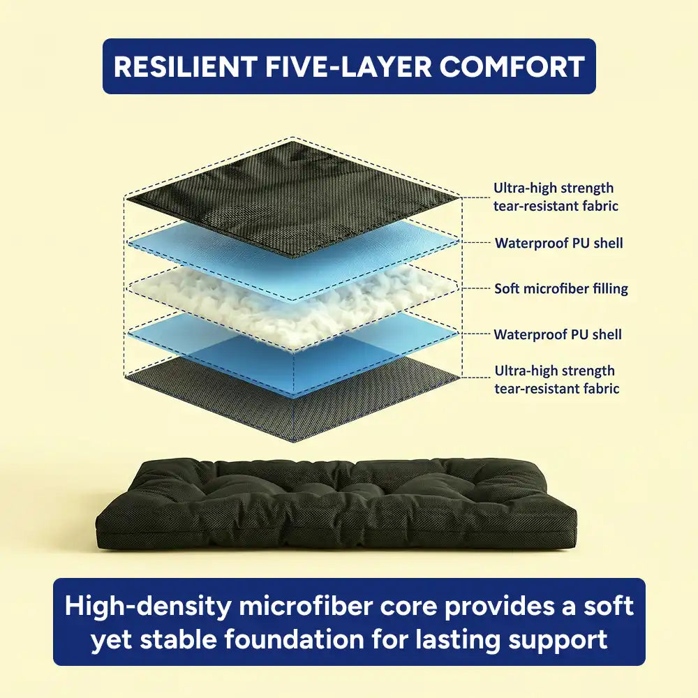 Heavy-Duty Waterproof Dog Mat